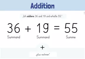 Vorschau - Poster - Mathe: Merkplakate zu den (Grund-)Rechenarten (Kl.2-4) - Seite 2