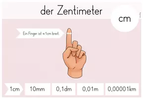 Vorschau - Poster - Mathe: Merkplakate zu Längen (mm, cm, dm, m, km) - Seite 3