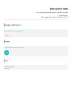 anteprima - Materiale di supporto/inclusione - I Sumeri: presentazione, mappa e quadro di civiltà - Pagina 1