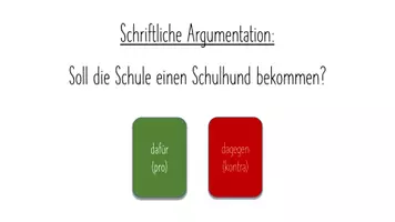 Vorschau - Arbeitsblätter - Arbeitsblätter: Schriftlich Argumentieren - Sollfrage Schulhund - Seite 1