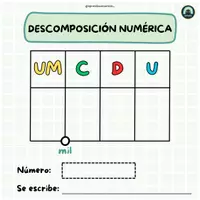 Vista previa - Unidades / Secuencias / Situaciones de Aprendizaje - MATERIAL DE APOYO - DESCOMPOSICIÓN NUMÉRICA - Portada