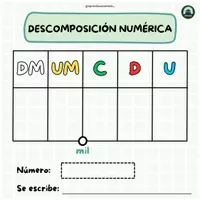 Vista previa - Unidades / Secuencias / Situaciones de Aprendizaje - MATERIAL DE APOYO - DESCOMPOSICIÓN NUMÉRICA - página 3