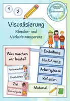Vorschau - Poster - Stunden- und Verlaufstransparenzen (Visualisierung) - Deckblatt