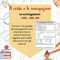 anteprima - Materiale di supporto/inclusione - Il verbo e le coniugazioni - classe terza - Pagina 2