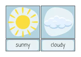 Vorschau - Präsentationen/Tafelbilder - Weather - Flashcards - Seite 1