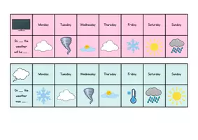 Vorschau - Spiele - Weather and Tenses - Sprechanlass - Seite 1