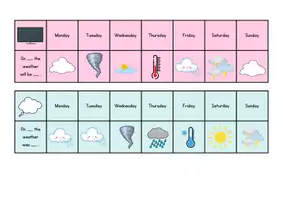 Vorschau - Spiele - Weather and Tenses - Sprechanlass - Seite 2