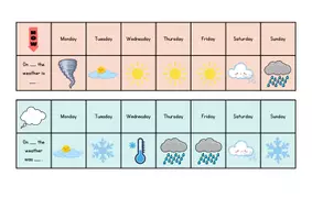 Vorschau - Spiele - Weather and Tenses - Sprechanlass - Seite 3