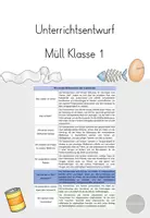 Vorschau - Stundenentwürfe - Sachunterricht Müll 1. Klasse Entwurf - Deckblatt