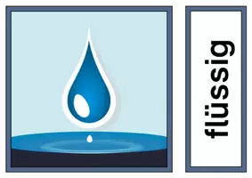 Vorschau - Arbeitsblätter - Materialpaket "Aggregatzustände Wasser" (Sachunterricht) - Seite 3