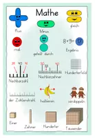 Vorschau - Merkblätter - Wortspeicher Mathe kompakt - Wortschatz aufbauen - Seite 1