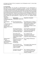Vorschau - Stundenentwürfe - Unterrichtsentwurf- SU - UV - Kugelbahn (konstruieren) - Seite 2