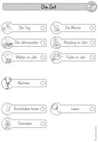 Vorschau - Stationenlernen - Stationsschilder und Reihentransparenz 'Die Zeit' - Seite 2