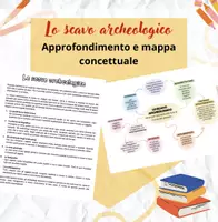 anteprima - Materiale di supporto/inclusione - Lo scavo archeologico - Pagina di copertina