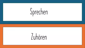 Vorschau - Poster - Regeln zum Sprechen und Zuhören - Seite 1