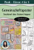 Vorschau - Arbeitsblätter - Steckbrief als Gemeinschaftsbild / kooperatives Poster über Richard Wagner - Deckblatt