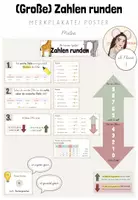 Vorschau - Poster - Mathe: Merkplakate/ Poster zum Runden von (großen) Zahlen (ab Klasse 3) - Deckblatt