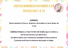 anteprima - Poster - FASCIA NUMERICA DA PARETE E DA TAVOLO DA 1 A 31 - Pagina 1