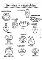 Vorschau - Arbeitsblätter - Arbeitsblätter - Supermarket, Food, Restaurant, Vegetables & Fruits - Seite 3