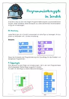 Vorschau - Merkblätter - Merkblatt Programmierkonzepte mit Beispielen - Seite 1