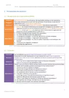Aperçu - Préparation de séance / Séance complète - Initiation à la filière STMG - corrigé - Page 2