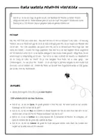 Vorschau - Stundenentwürfe - Materialpaket - Innerer Monolog / Schreibanlässe / Beispieltexte - Seite 2