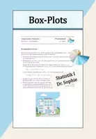 Vorschau - Arbeitsblätter - Box-Plot Krankenhausbetten Excel - Deckblatt