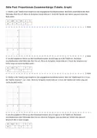 Vorschau - Spiele - Stille Post Proportionale Zuordnungen – Graph & Tabelle (Klasse 6/ 7) – Spiel & Zuordnen | Mit Lösungen - Seite 1