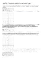 Vorschau - Spiele - Stille Post Proportionale Zuordnungen – Graph & Tabelle (Klasse 6/ 7) – Spiel & Zuordnen | Mit Lösungen - Seite 2