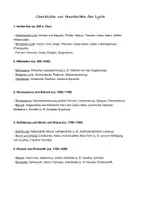 Vorschau - Merkblätter - Checkliste "Geschichte der Lyrik" - Seite 3