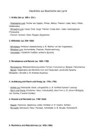 Vorschau - Merkblätter - Checkliste "Geschichte der Lyrik" - Seite 1