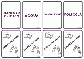anteprima - Flashcard - Chemestrionary: gioco di squadra per ripassare la chimica - Pagina 2