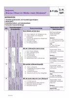 Vorschau - Lehrpläne/Lehrermaterial - Häkeln - Luftmaschen - Feste Masche - Stirnband - Sequenzplanung - Seite 1
