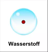 Vorschau - selbst erstellte Cliparts/Grafiken - Abbildungen Elemente im Kugelwolken-/Kimball-Modell - Seite 1