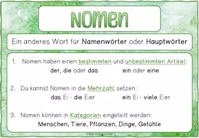 Vorschau - Poster - Wortarten: Nomen - Faltheft und Merkplakate - Seite 3