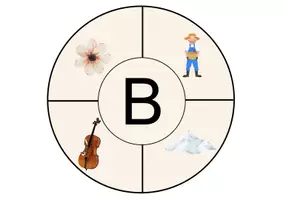 Vorschau - Spiele - Anlauträder - phonologische Bewusstheit fördern - Seite 3