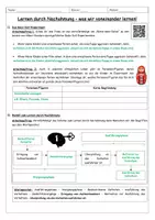 Vorschau - Arbeitsblätter - Modelllernen / Sozial kognitive Lerntheorie Bandura - Arbeitsblatt - Seite 2