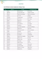 Aperçu - Feuilles d'exercices - Pack de matériaux sur les adjectifs en anglais - Page 2