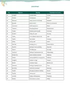 Aperçu - Feuilles d'exercices - Adjectifs en anglais (se terminant par -ful) - Page 2