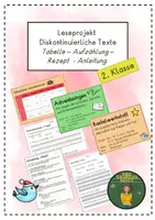 Vorschau - Unterrichtsreihen - Diskontinuierliche Texte - Adventsprojekt - Deckblatt