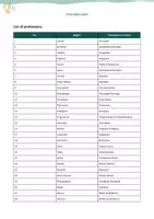anteprima - Esercizi - Elenco di 80 professioni in inglese (con traduzione in italiano) - Pagina 1
