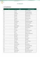 anteprima - Esercizi - Elenco di 80 professioni in inglese (con traduzione in italiano) - Pagina 2