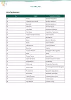 anteprima - Esercizi - Elenco di 80 professioni in inglese (con traduzione in italiano) - Pagina 3