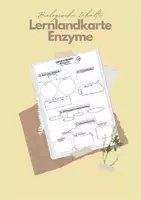 Vorschau - Arbeitsblätter - Lernlandkarte Thema Enzyme - Deckblatt