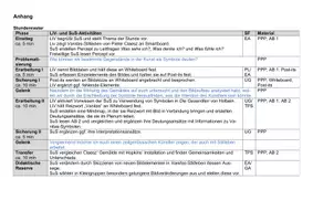 Vorschau - Stundenentwürfe - Unterrichtsentwurf Symboldeutung in Vanitas-Stillleben - Seite 1
