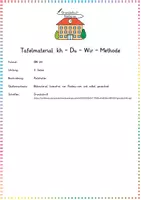 Vorschau - Präsentationen/Tafelbilder - Tafelmaterial Ich-Du-Wir-Methode - Seite 3