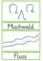 Vorschau - Stationenlernen - Kartenkunde / Orientierung: Sparpaket (Tafelmaterial & Freiarbeit) - Sachunterricht - Kl. 3/4 - Seite 1
