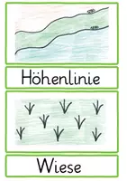 Vorschau - Stationenlernen - Kartenkunde / Orientierung: Sparpaket (Tafelmaterial & Freiarbeit) - Sachunterricht - Kl. 3/4 - Seite 3