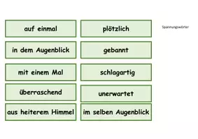 Vorschau - Anderer Materialtyp - Wörtersammlung - Gruselgeschichten - Seite 3