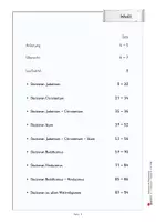 Vorschau - Arbeitsblätter - Stationenlernen Weltreligionen Klasse 2-4 | Judentum, Christentum, Islam, Buddhismus, Hinduismus, Feste | Religion Grundschule Klasse 2-4 Lösungen - Seite 2